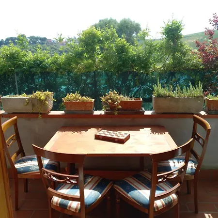 Riviera Del Conero